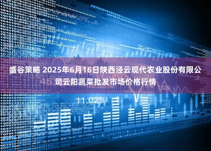 盛谷策略 2025年6月16日陕西泾云现代农业股份有限公司云阳蔬菜批发市场价格行情
