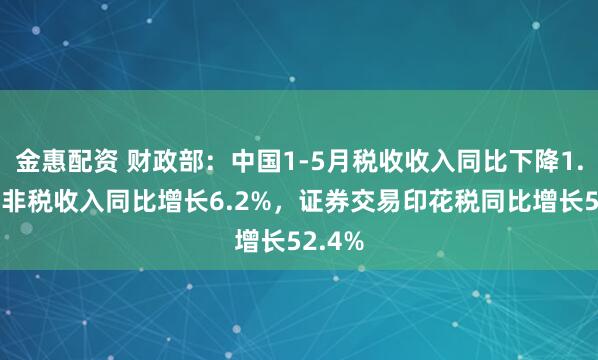 金惠配资 财政部：中国1-5月税收收入同比下降1.6%，非税收入同比增长6.2%，证券交易印花税同比增长52.4%