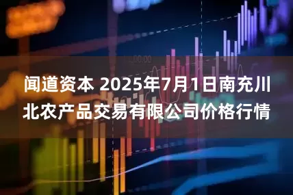 闻道资本 2025年7月1日南充川北农产品交易有限公司价格行情