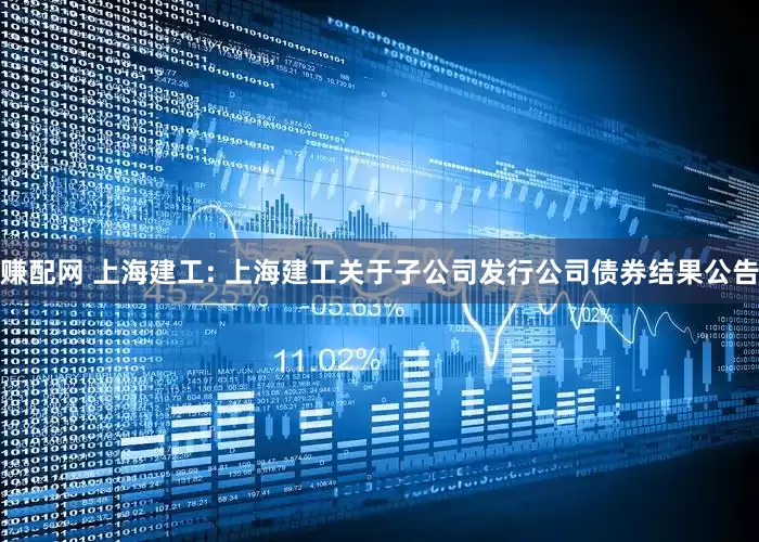 赚配网 上海建工: 上海建工关于子公司发行公司债券结果公告