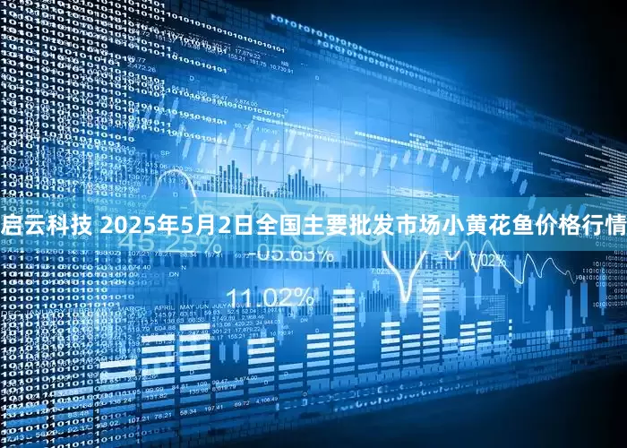 启云科技 2025年5月2日全国主要批发市场小黄花鱼价格行情
