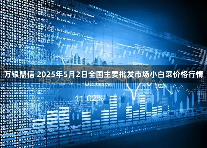 万银鼎信 2025年5月2日全国主要批发市场小白菜价格行情